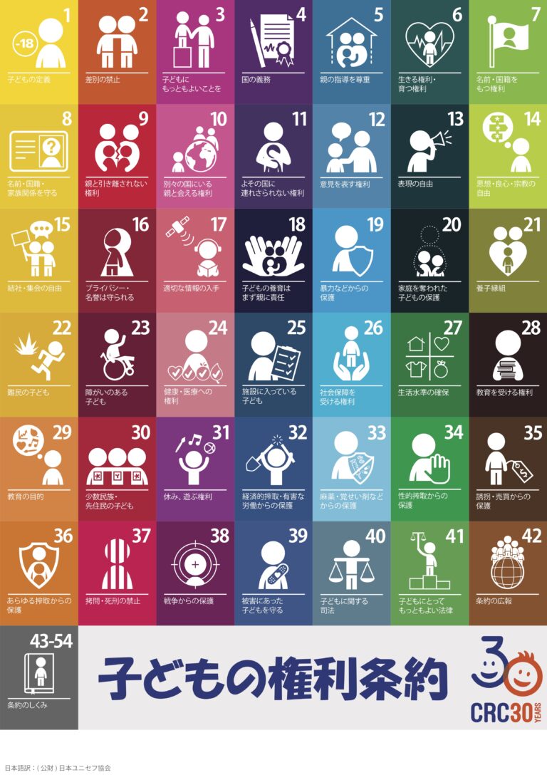 〜子どもたちから学んだこと〜認定NPO法人スマイリングホスピタルジャパン代表松本恵里のブログ